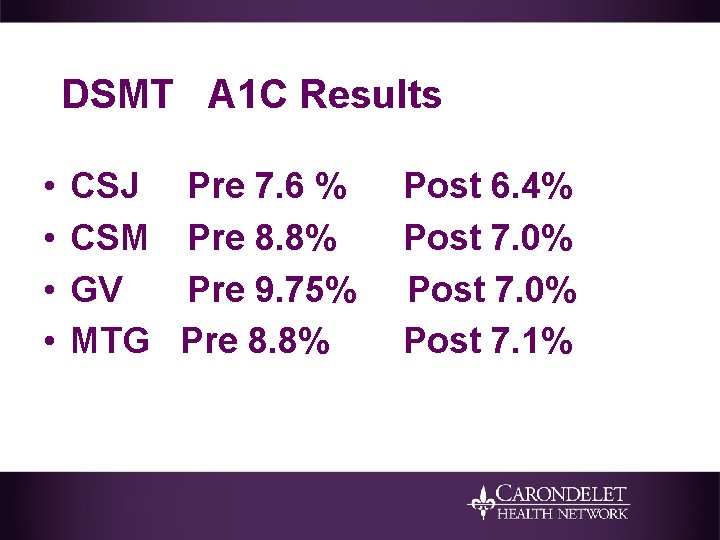 DSMT A 1 C Results • • CSJ Pre 7. 6 % CSM Pre