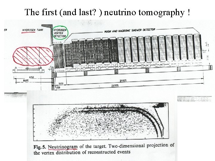 The first (and last? ) neutrino tomography ! 