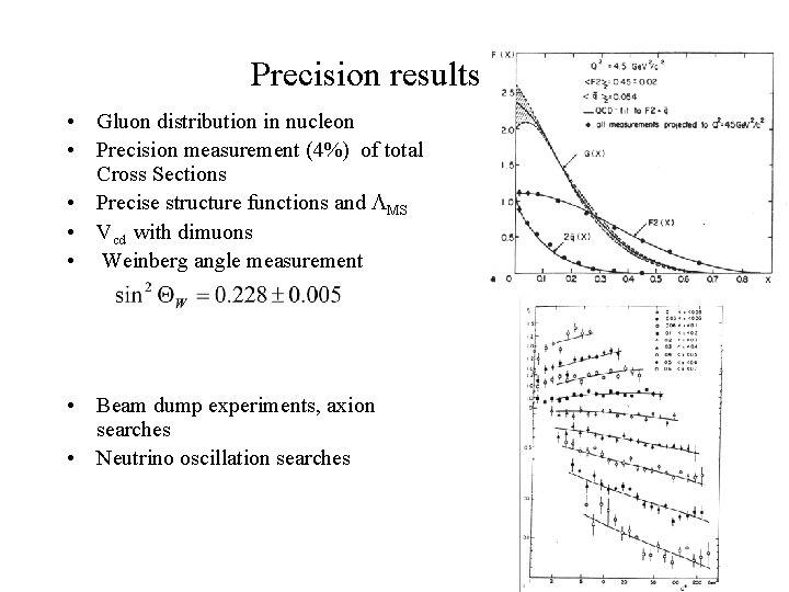 Precision results • Gluon distribution in nucleon • Precision measurement (4%) of total Cross