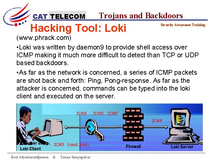 CAT TELECOM Trojans and Backdoors Hacking Tool: Loki Security Awareness Training (www. phrack. com)