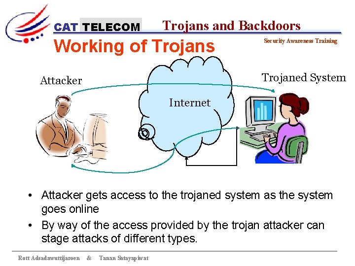 CAT TELECOM Trojans and Backdoors Working of Trojans Security Awareness Training Trojaned System Attacker