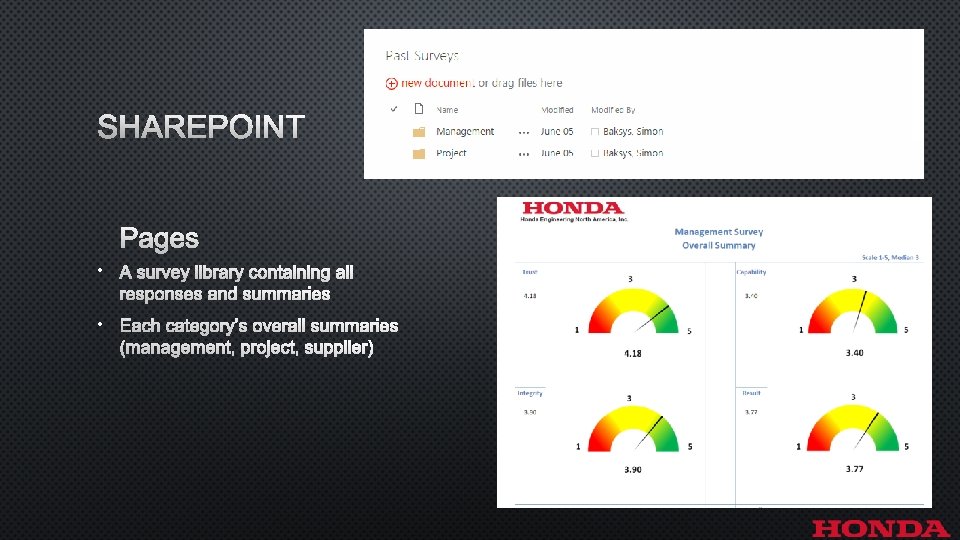 SHAREPOINT PAGES • A SURVEY LIBRARY CONTAINING ALL RESPONSES AND SUMMARIES • EACH CATEGORY’S