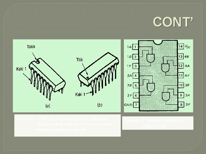 CONT’ Gambar 1. IC DIP. (a) Penempatan kaki 1 dengan menggunakan takik (b) Penempatan