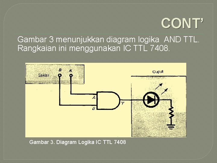 CONT’ Gambar 3 menunjukkan diagram logika AND TTL. Rangkaian ini menggunakan IC TTL 7408.