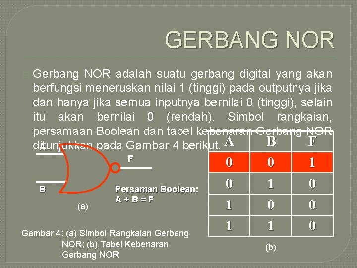 GERBANG NOR � Gerbang NOR adalah suatu gerbang digital yang akan berfungsi meneruskan nilai