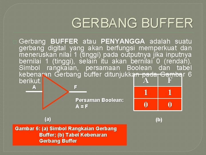 GERBANG BUFFER � Gerbang BUFFER atau PENYANGGA adalah suatu gerbang digital yang akan berfungsi