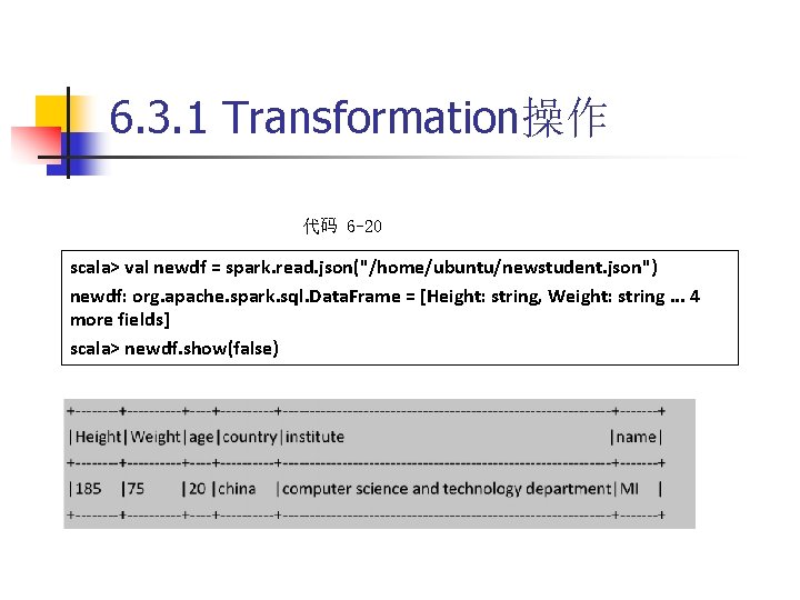 6. 3. 1 Transformation操作 代码 6 -20 scala> val newdf = spark. read. json("/home/ubuntu/newstudent.