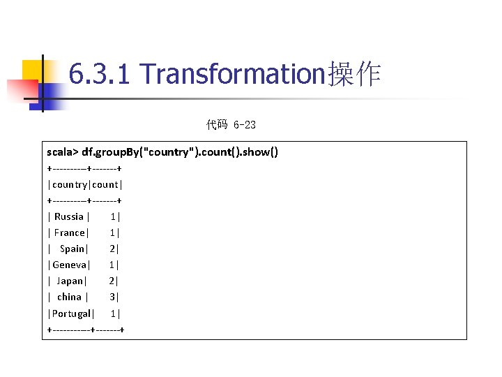 6. 3. 1 Transformation操作 代码 6 -23 scala> df. group. By("country"). count(). show() +-----+-------+