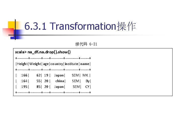 6. 3. 1 Transformation操作 续代码 6 -31 scala> na_df. na. drop(). show() +---------+----------+-------+ |Height|Weight|age|country|institute|name|