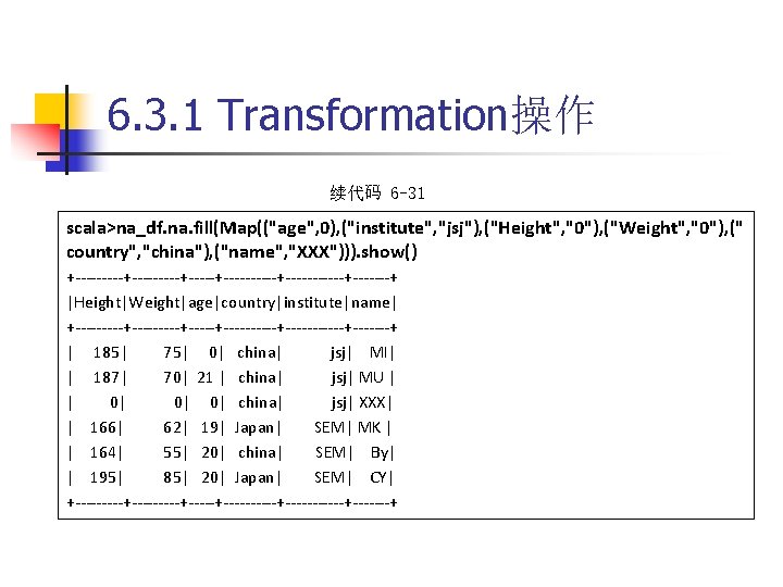 6. 3. 1 Transformation操作 续代码 6 -31 scala>na_df. na. fill(Map(("age", 0), ("institute", "jsj"), ("Height",