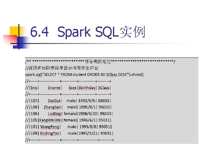 6. 4 Spark SQL实例 