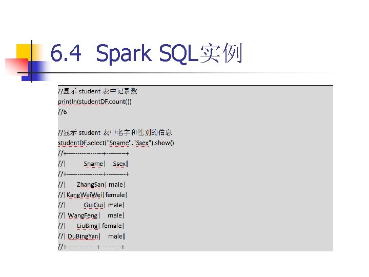 6. 4 Spark SQL实例 