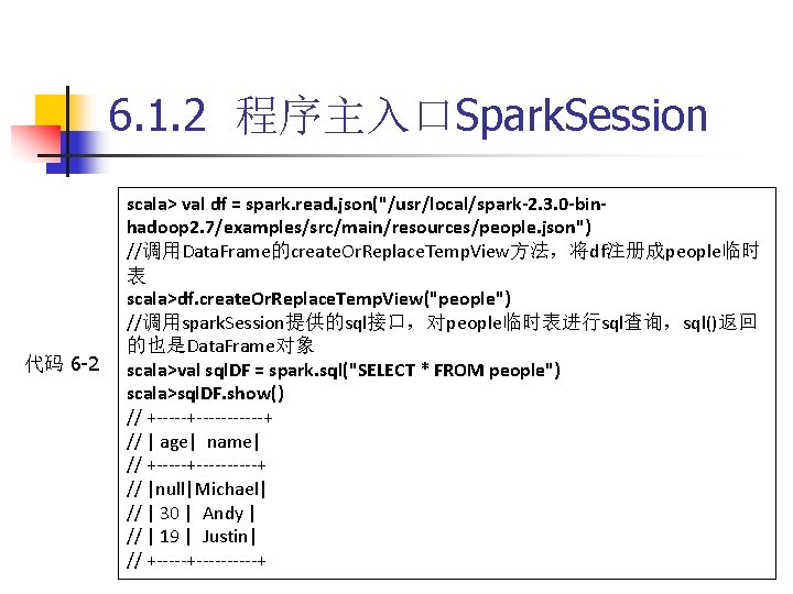 6. 1. 2 程序主入口Spark. Session 代码 6 -2 scala> val df = spark. read.