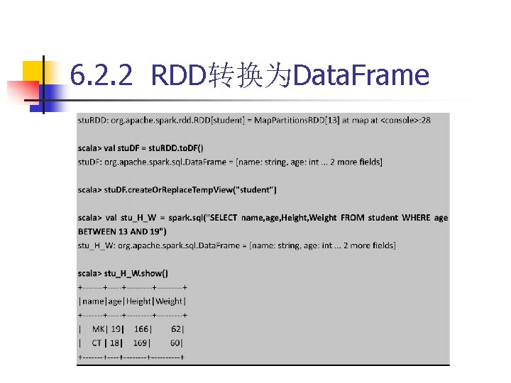 6. 2. 2 RDD转换为Data. Frame 