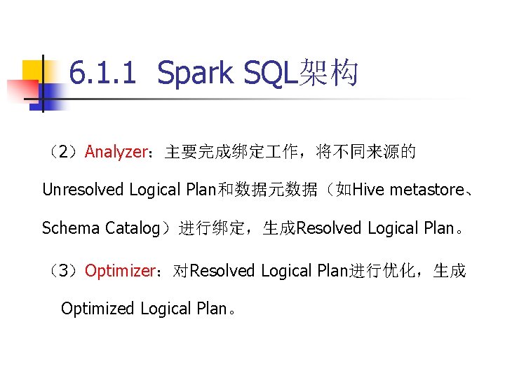 6. 1. 1 Spark SQL架构 （2）Analyzer：主要完成绑定 作，将不同来源的 Unresolved Logical Plan和数据元数据（如Hive metastore、 Schema Catalog）进行绑定，生成Resolved Logical