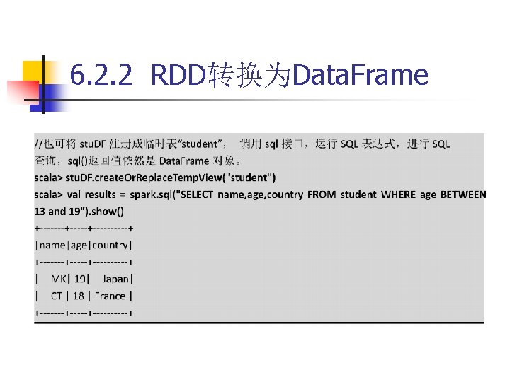 6. 2. 2 RDD转换为Data. Frame 