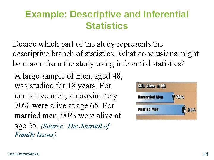 Example: Descriptive and Inferential Statistics Decide which part of the study represents the descriptive