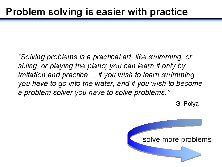 Problem solving is easier with practice “Solving problems is a practical art, like swimming,