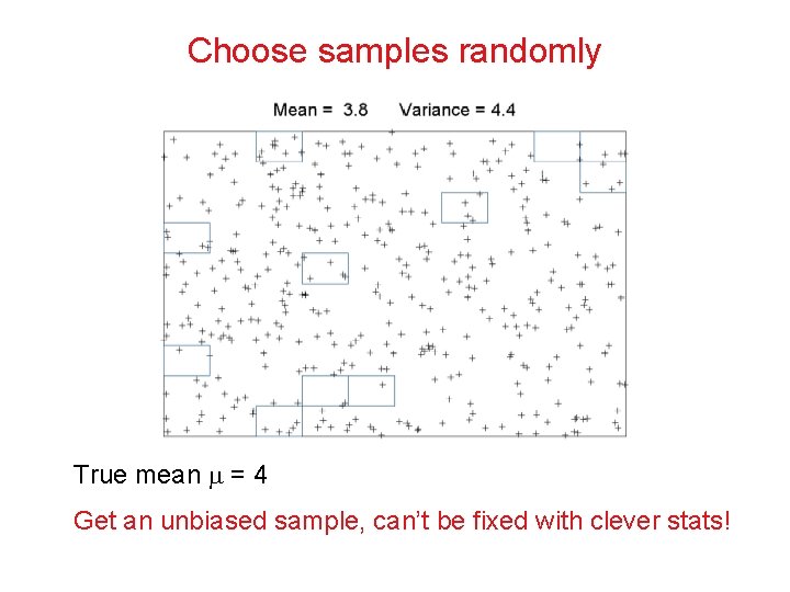 Choose samples randomly True mean = 4 Get an unbiased sample, can’t be fixed