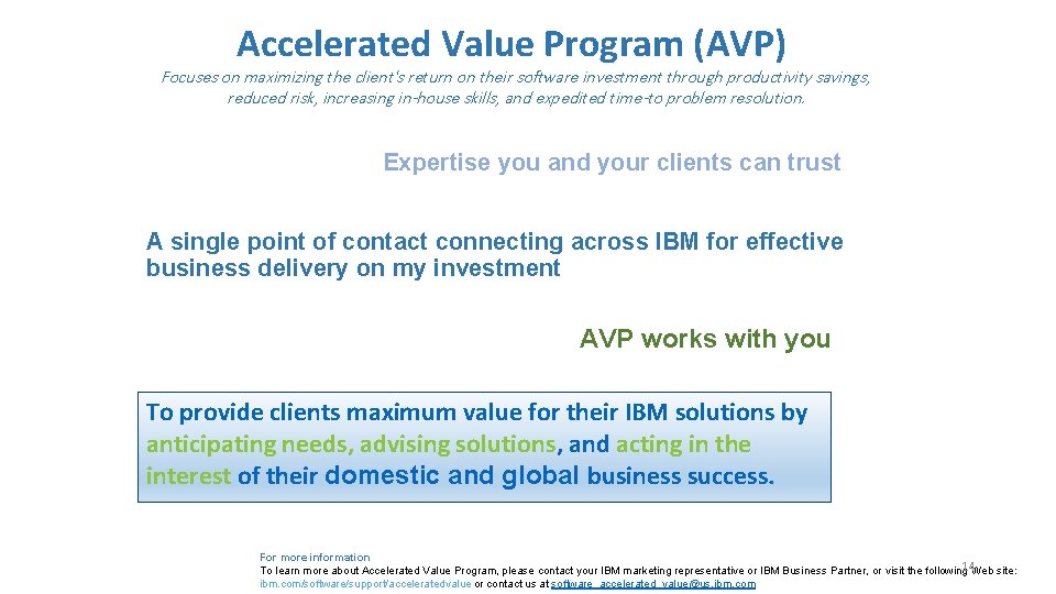 Accelerated Value Program (AVP) Focuses on maximizing the client's return on their software investment