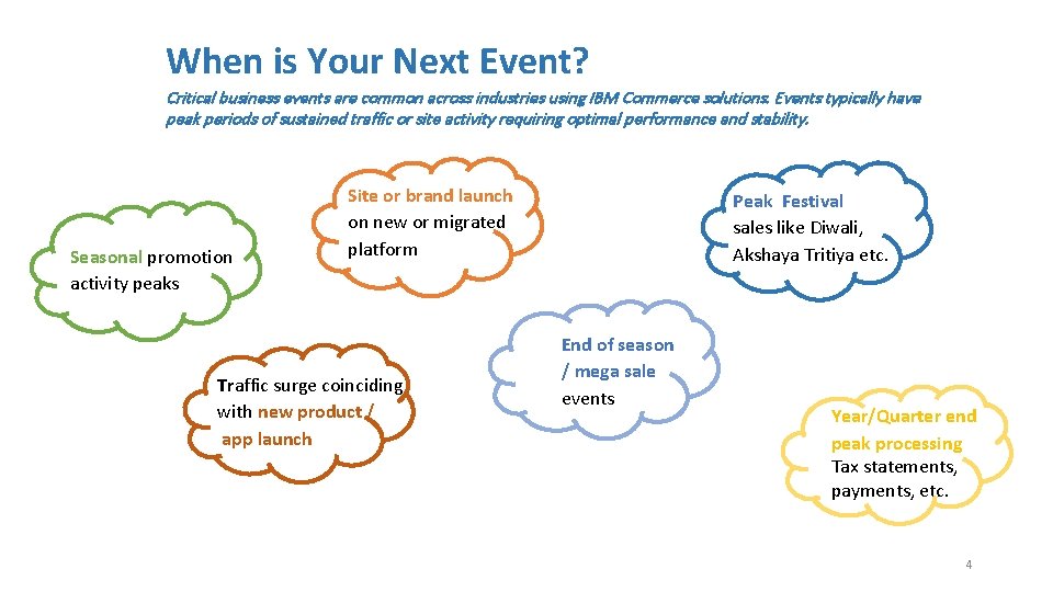 When is Your Next Event? Critical business events are common across industries using IBM