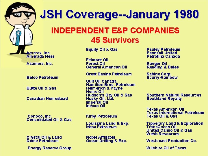 JSH Coverage--January 1980 INDEPENDENT E&P COMPANIES 45 Survivors Amarex, Inc. Amerada Hess Asamera, Inc.