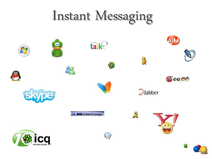 Instant Messaging Instant Messaging