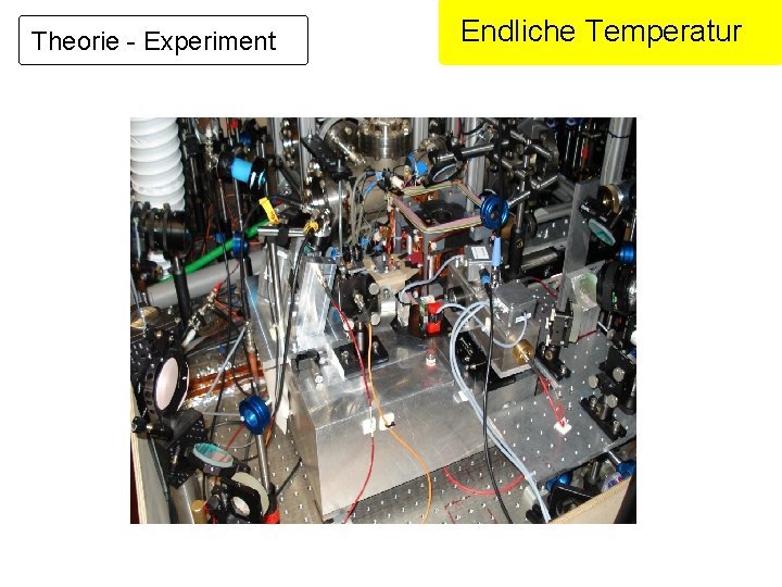 Theorie - Experiment Endliche Temperatur 