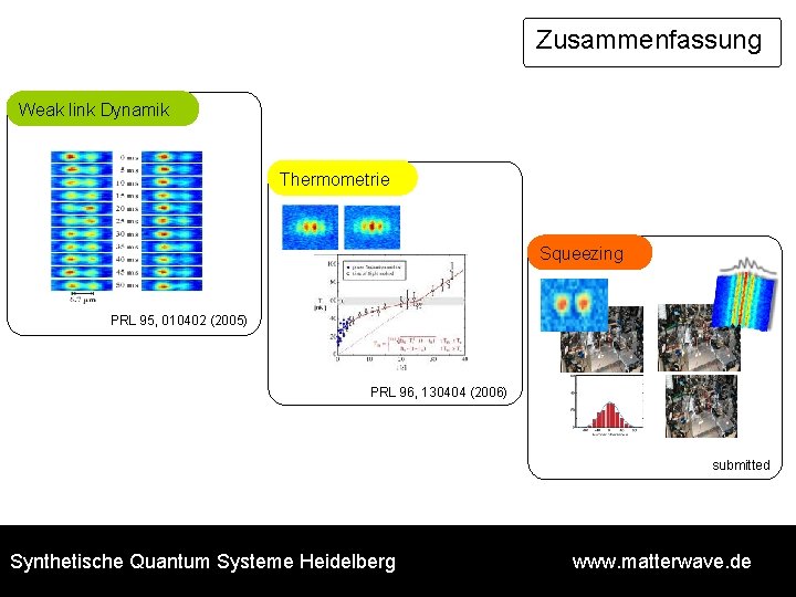 Zusammenfassung Weak link Dynamik Thermometrie Squeezing PRL 95, 010402 (2005) PRL 96, 130404 (2006)