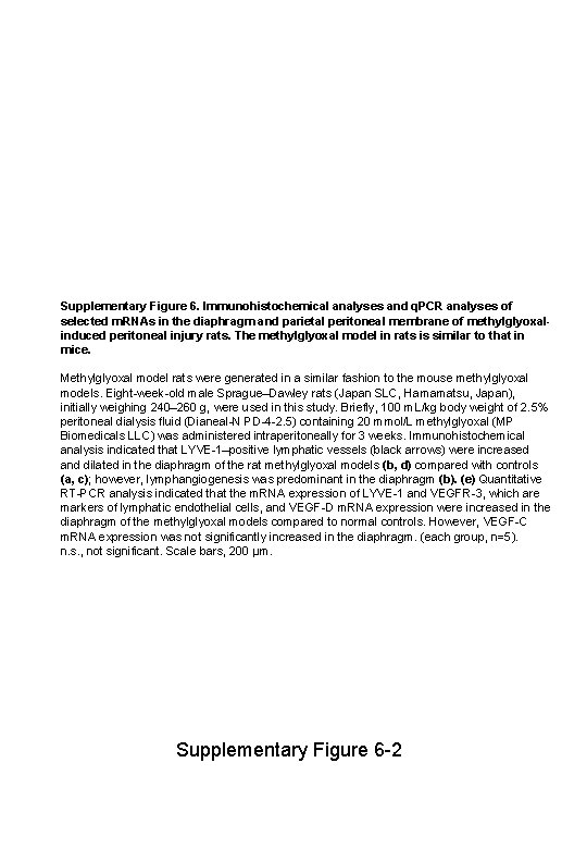 Supplementary Figure 6. Immunohistochemical analyses and q. PCR analyses of selected m. RNAs in