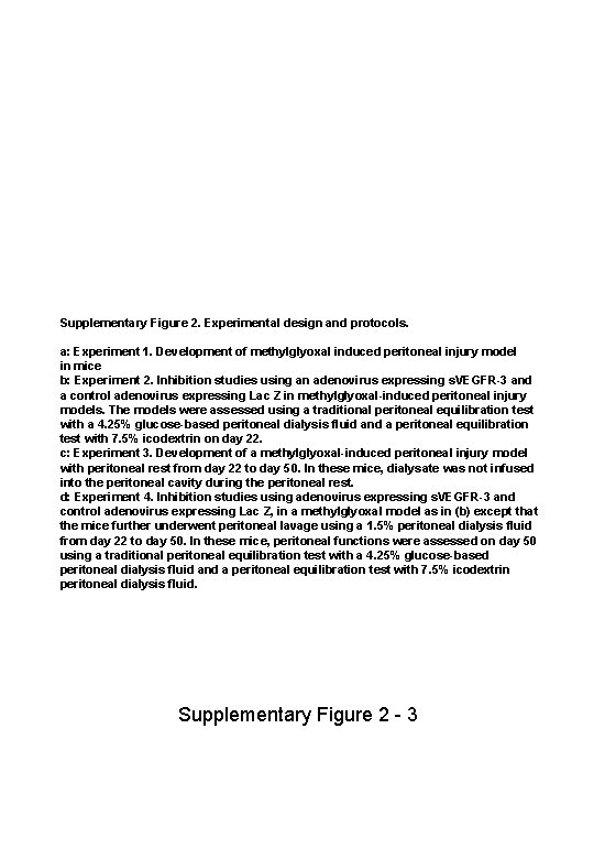 Supplementary Figure 2. Experimental design and protocols. a: Experiment 1. Development of methylglyoxal induced