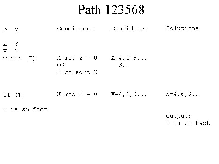 Path 123568 p q X Y X 2 while (F) if (T) Y is