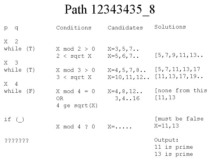 Path 12343435_8 p q X 2 while (T) X 3 while (T) X 4