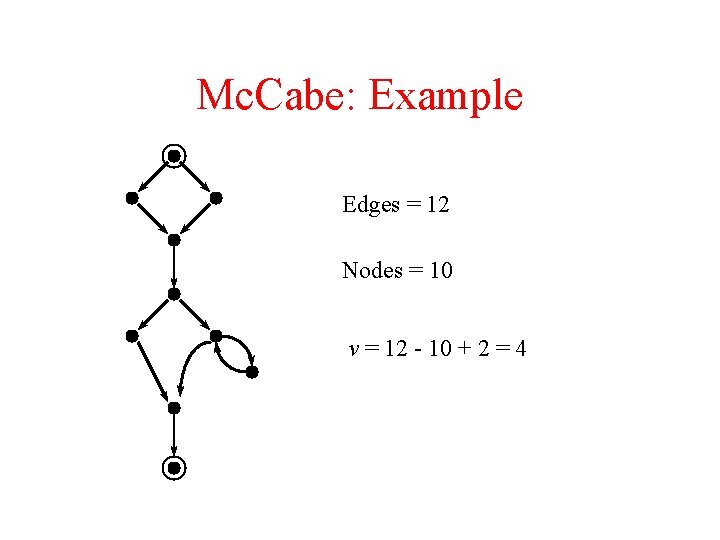 Mc. Cabe: Example Edges = 12 Nodes = 10 v = 12 - 10