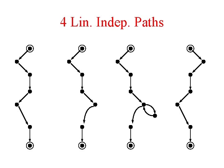 4 Lin. Indep. Paths 