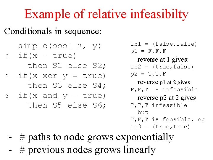 Example of relative infeasibilty Conditionals in sequence: 1 2 3 simple(bool x, y) if(x