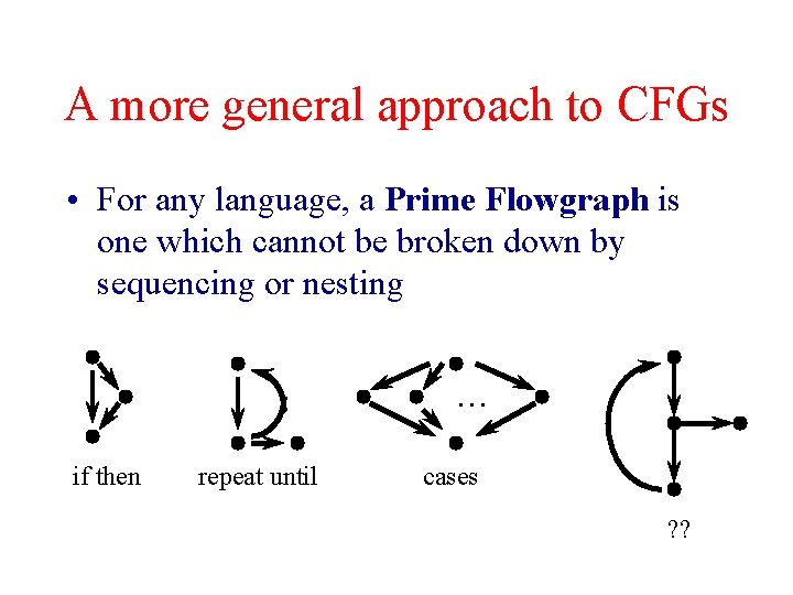 A more general approach to CFGs • For any language, a Prime Flowgraph is