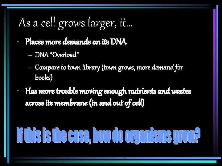 As a cell grows larger, it… • Places more demands on its DNA –