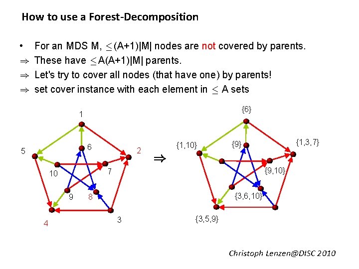 How to use a Forest-Decomposition • ) ) ) For an MDS M, ·