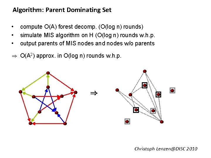 Algorithm: Parent Dominating Set • • • compute O(A) forest decomp. (O(log n) rounds)