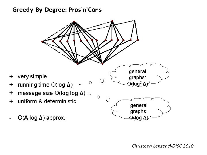 Greedy-By-Degree: Pros'n'Cons + + very simple running time O(log Δ) message size O(log Δ)