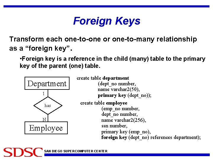 Foreign Keys Transform each one-to-one or one-to-many relationship as a “foreign key”. • Foreign