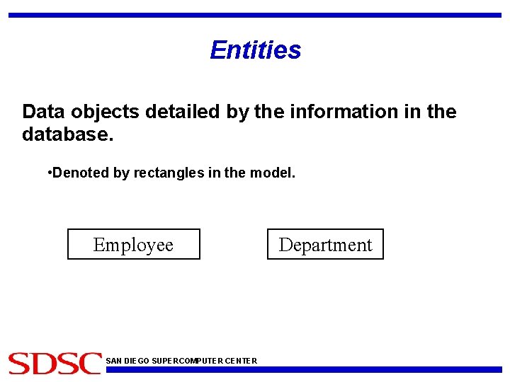 Entities Data objects detailed by the information in the database. • Denoted by rectangles