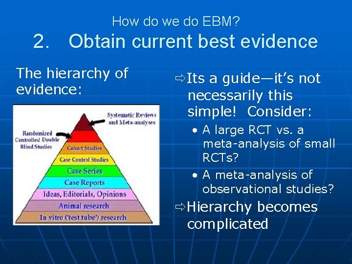 How do we do EBM? 2. Obtain current best evidence The hierarchy of evidence: