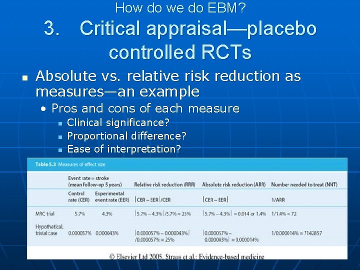 How do we do EBM? 3. Critical appraisal—placebo controlled RCTs n Absolute vs. relative
