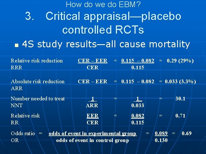 How do we do EBM? 3. Critical appraisal—placebo controlled RCTs n 4 S study