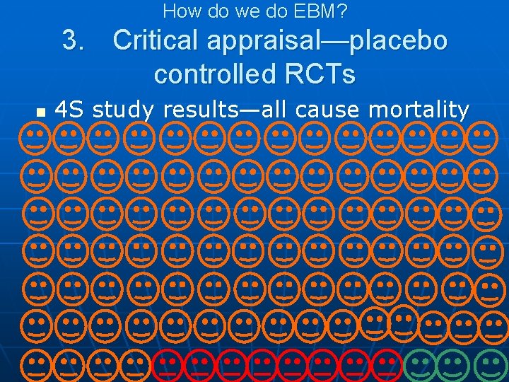 How do we do EBM? 3. Critical appraisal—placebo controlled RCTs n 4 S study