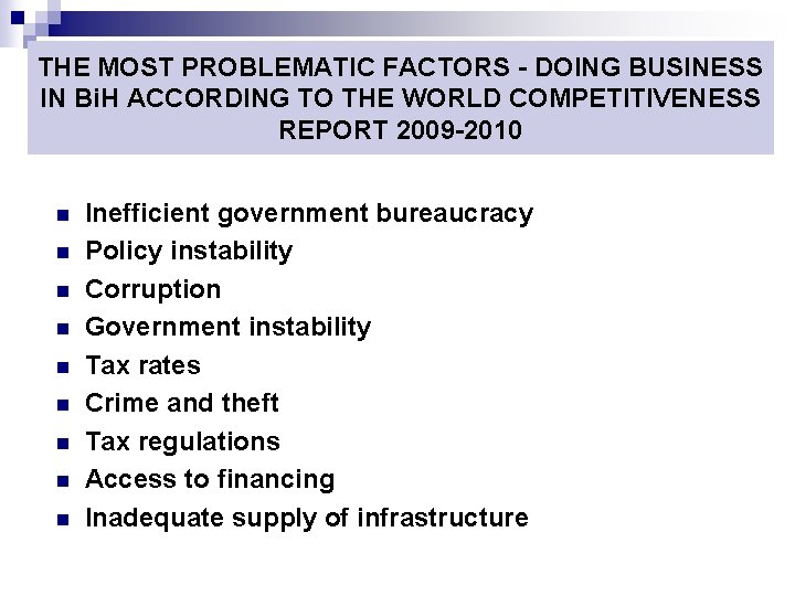 THE MOST PROBLEMATIC FACTORS - DOING BUSINESS IN Bi. H ACCORDING TO THE WORLD