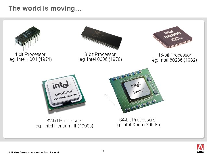 The world is moving… 4 -bit Processor eg: Intel 4004 (1971) 8 -bit Processor