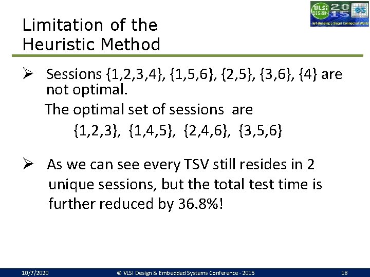 Limitation of the Heuristic Method Ø Sessions {1, 2, 3, 4}, {1, 5, 6},